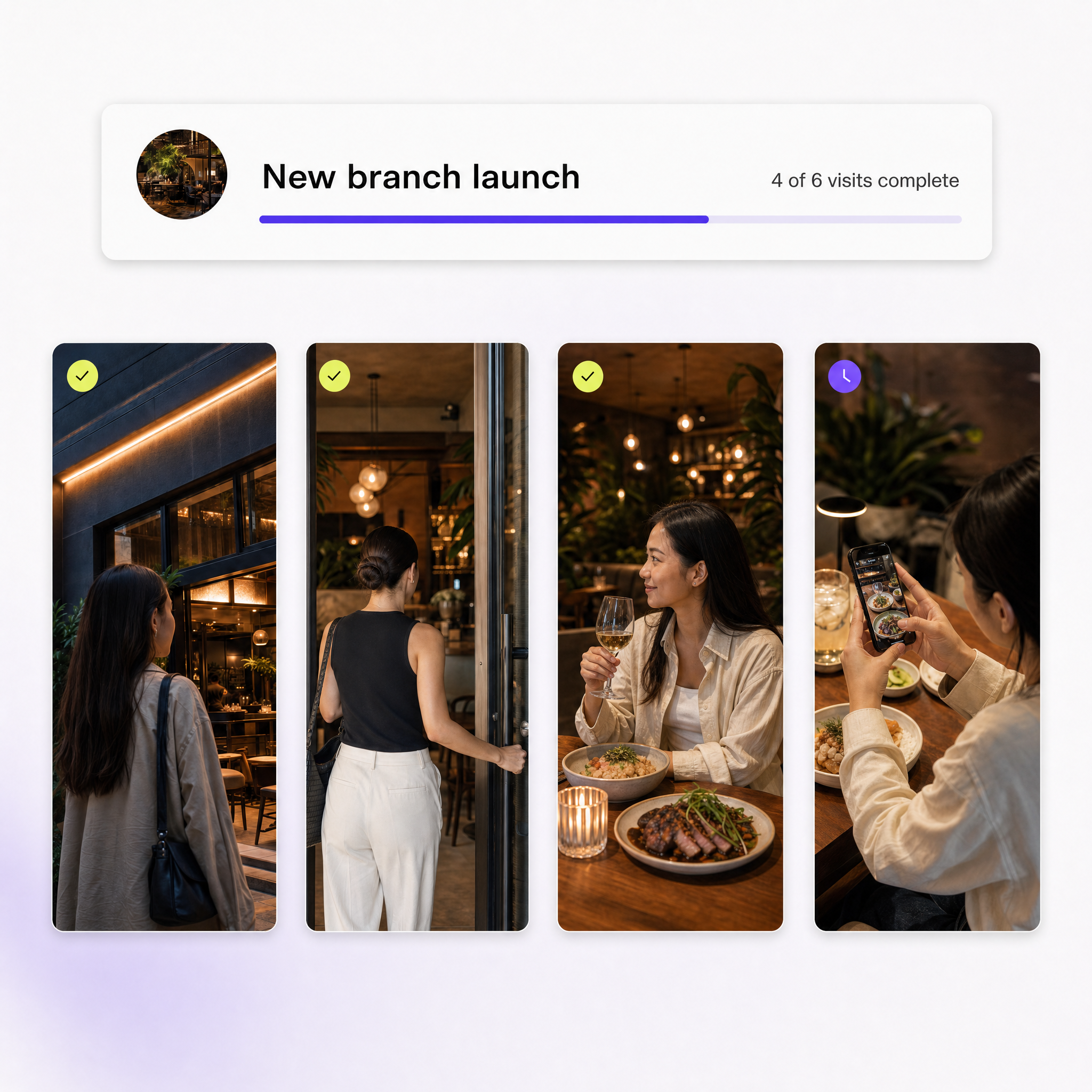 A new branch launch campaign tracking creator visits from arrival to posted content